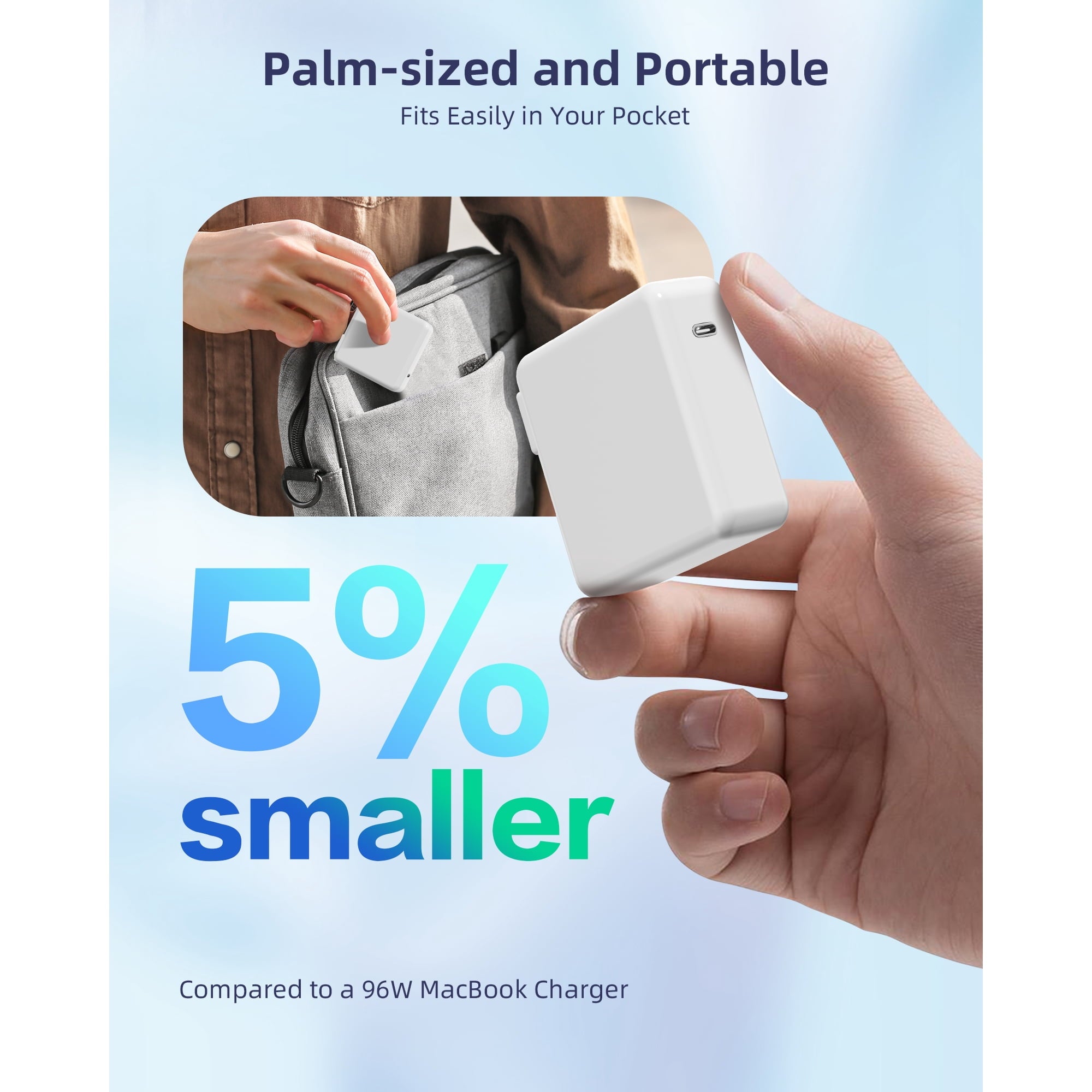 118W USB C Fast Charger，Laptop Charger Compatible with All USB C Charge Device